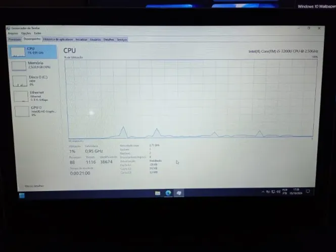 Dell inspiron 15 5566 I5 sétima geração