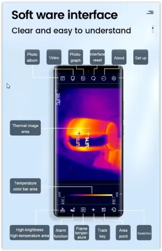 Câmera de Imagem Térmica MILESEEY para Android TR256i