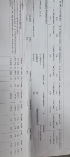 Vende se aparelho de ultrassom VETERINÁRIO 