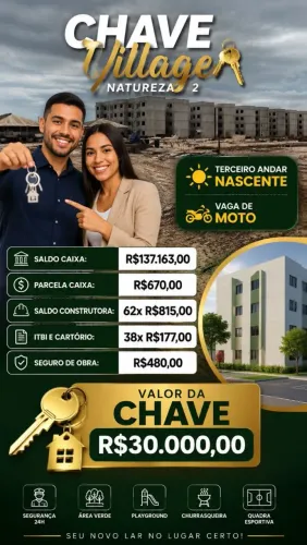 Chaves disponível para venda
