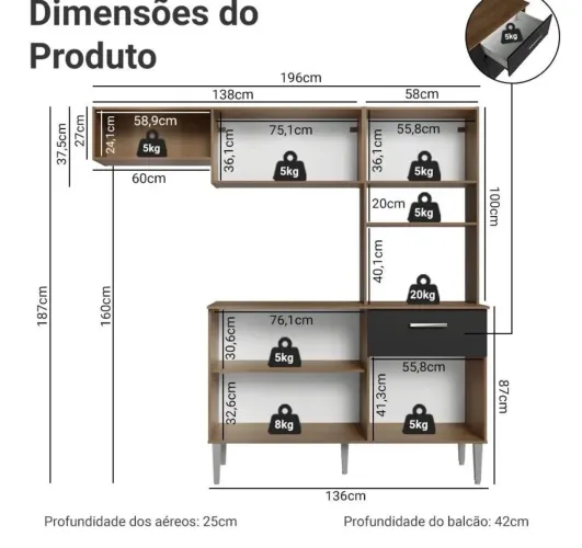 Armário de cozinha