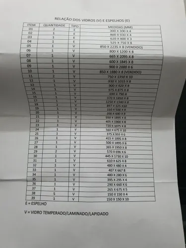Vidros Temperados e Espelhos Ponta de Estoque a partir de R$10,00.