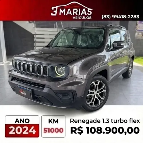 Jeep Renegade Long. T270 1.3 TB 4X2 Flex Aut. 2024