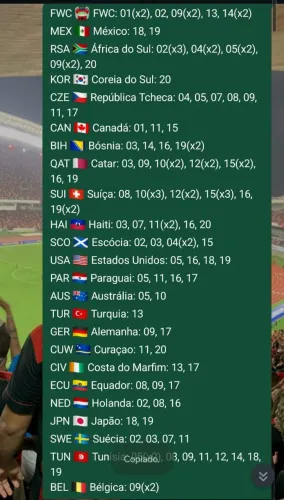Troca de figurinhas copa do mundo 2026