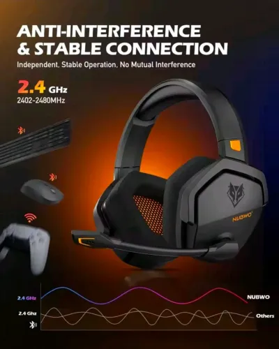 FONE, HEADSET SEM FIO NUBWO G06 LACRADO