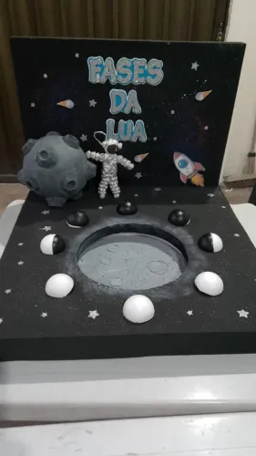 Maquete fases da lua