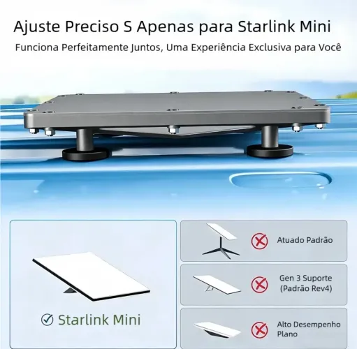 Case Veícular Starlink Mini Base Veicular Ímãs 66mm Neodímio