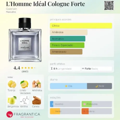 Perfume Guerlain Lhomme ideal cologne forte