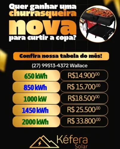 Energia Solar 