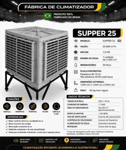 Climatizador