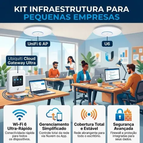Kit Infraestrutura Rede Internet e Wireless Pequenas e Médias Empresas