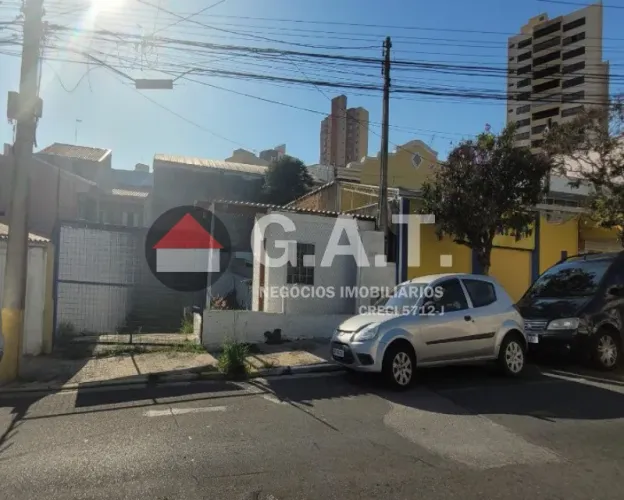 TERRENO PARA LOCAÇÃO NO JARDIM VERGUEIRO - SOROCABA/SP