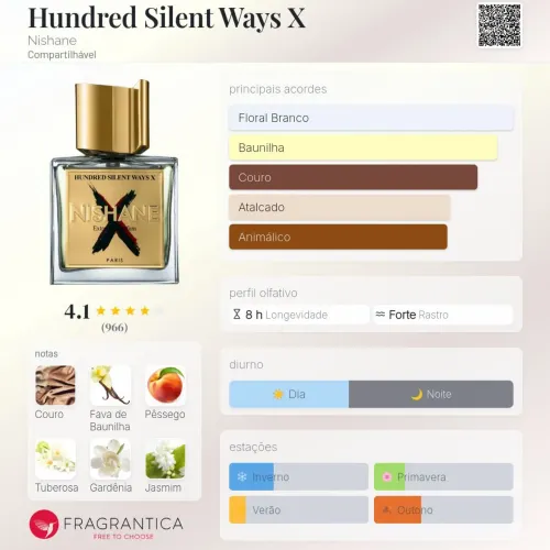 Perfume Hundred Silent Ways X Nishane 100ml