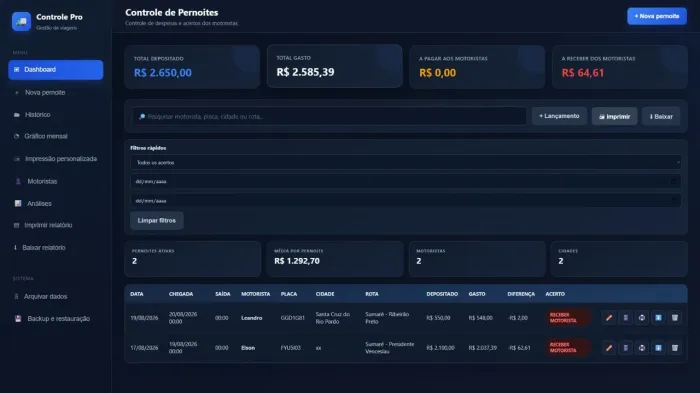 Vendo sistema de gastos de motoristas para transportadoras