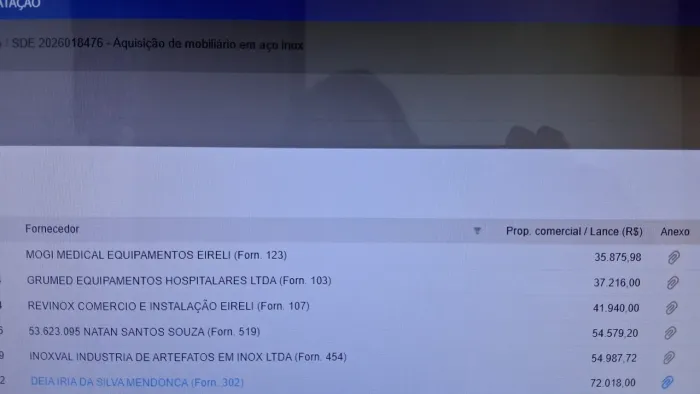 Cesto para lixo com pedal