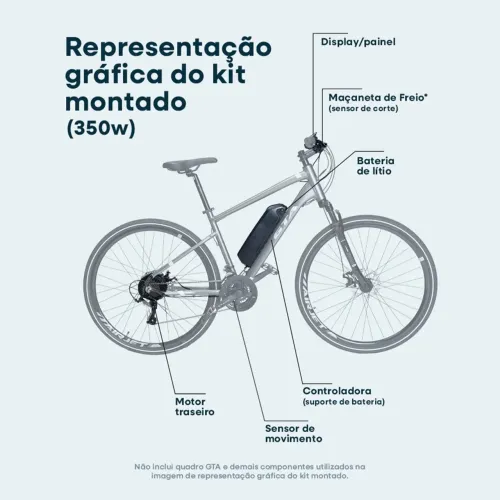 Torrando kit elétrico GTA 350w para conversão Ebike