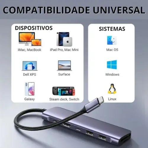 Adaptador Hub multiportas Usb Tipo C 6 em 1 - com saída HDMI 4K, 2 portas USB 3.0 e 1 port