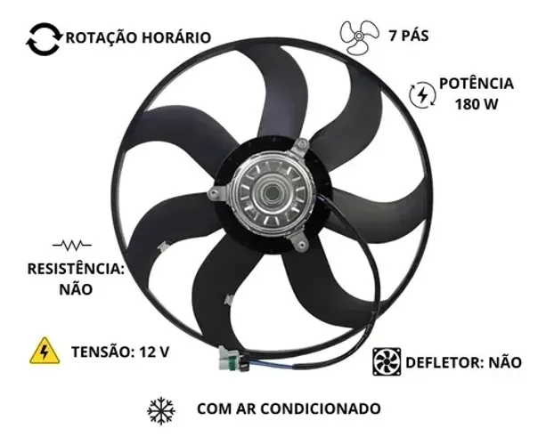 Ventoinha do Radiador Vw Gol, Voyage, Saveiro, e Fox  G5 G6 G7 G8 2008 A 2023