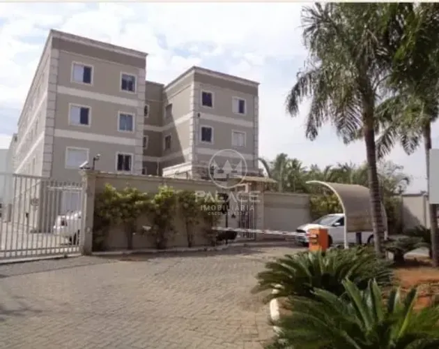 Apartamento Para Alugar Condomínio Residencial Panoramic Piracicaba