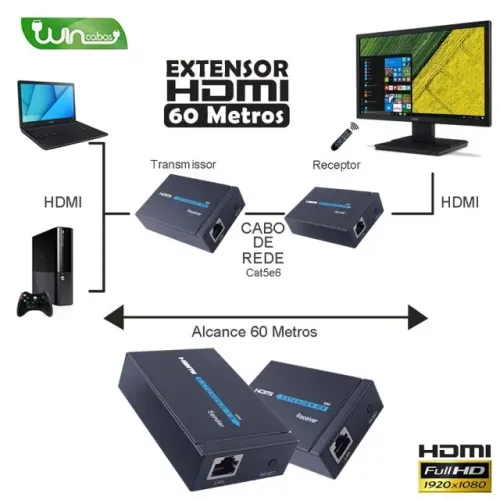 Extensor Hdmi Rj45 60 Metros Cat5e Ou Cat6 Full Hd Nf Exbom