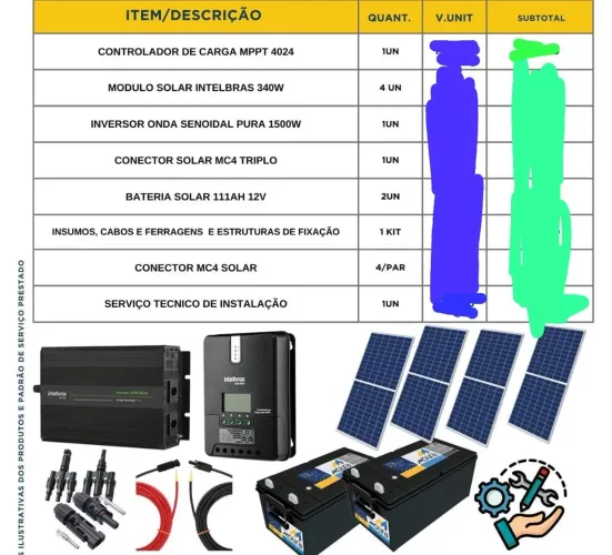 Kit de placa solar