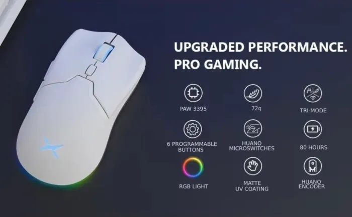 [NOVO] Mouse Gamer Delux M800 pro rgb paw3395 