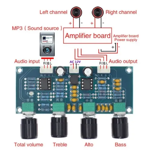 Pré-amplificador De Placa De Tom Xh-a901 Ne5532