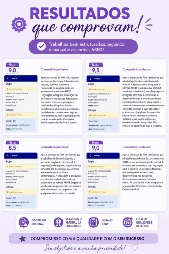 PIM + trabalhos acadêmicos
