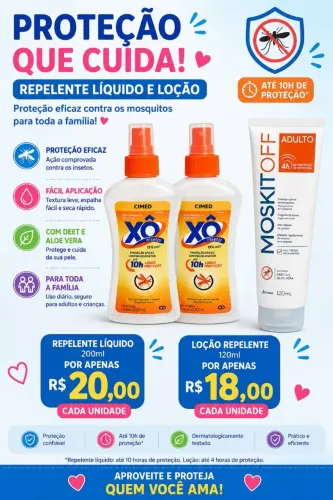 Produtos de perfumaria