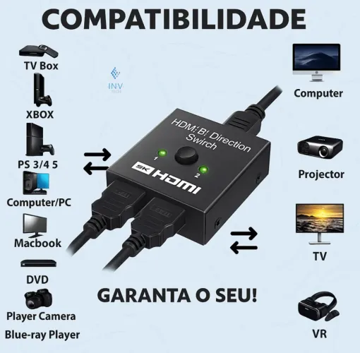 Switch bidimensional hdmi