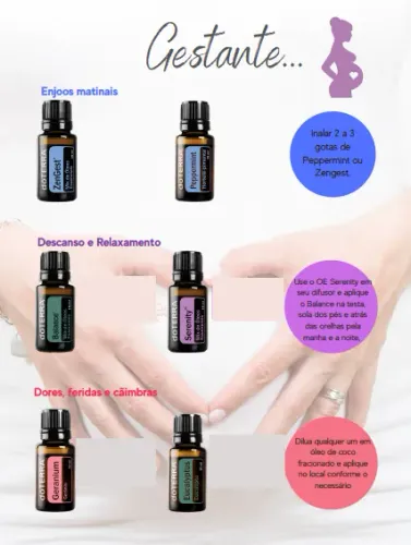 Óleos essenciais DoTerra: Mamães e bebês