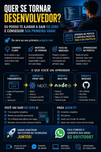Aula de desenvolvimento de software
