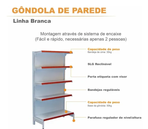 Gondula 
