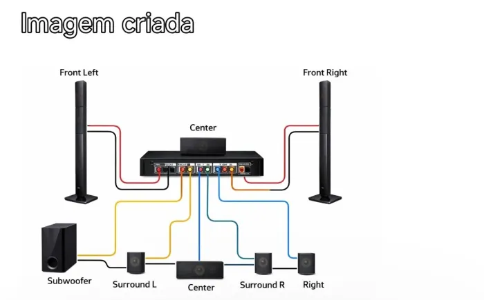Home theater