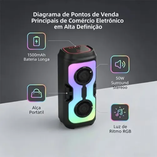 Caixa de som Bluetooth Portátil Com Led RGB TWS 50W