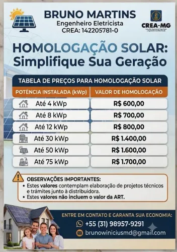 Homologação Energia Solar Cemig