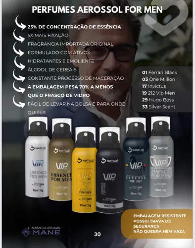 Perfumes importados- fragancias