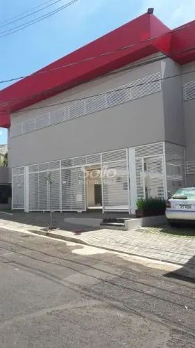 Aluguel Sala BRASIL