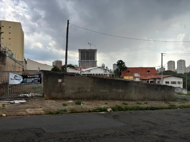 terreno - Chácara da Barra - Campinas