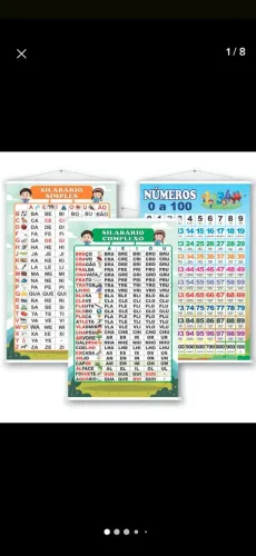 Vendo kit com 3 banners pedagógicos