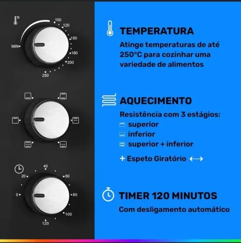 Forno elétrico 48L Novo nunca usado.