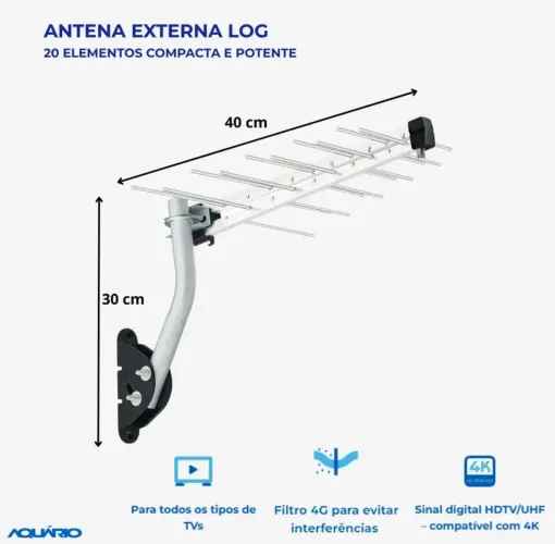 Antena Externa Aquário LU20 Plus