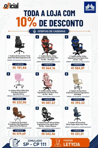 Compre  computadores e acessórios para a sua loja de informática 