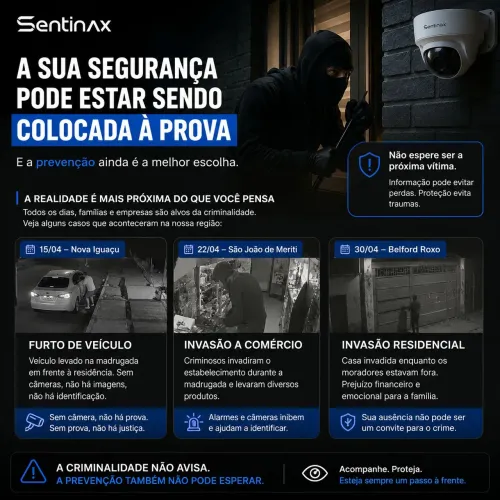 Câmeras, alarmes e interfone 