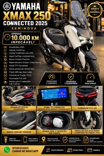 Yamaha XMax 250 Connected 2025