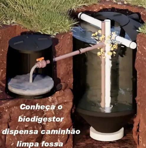 BIODIGESTOR FOSSA SÉPTICA