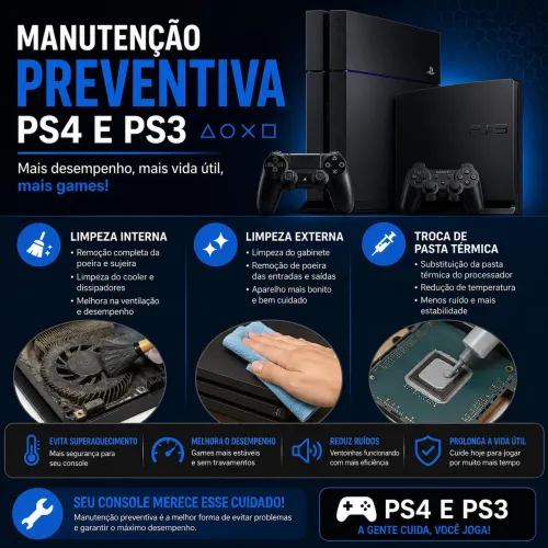 PS3 & PS4