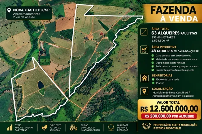 FAZENDA DE CANA FAZENDA À VENDA NOVA CASTILHO/SP VALOR TOTAL: R$ 12.600.000,00