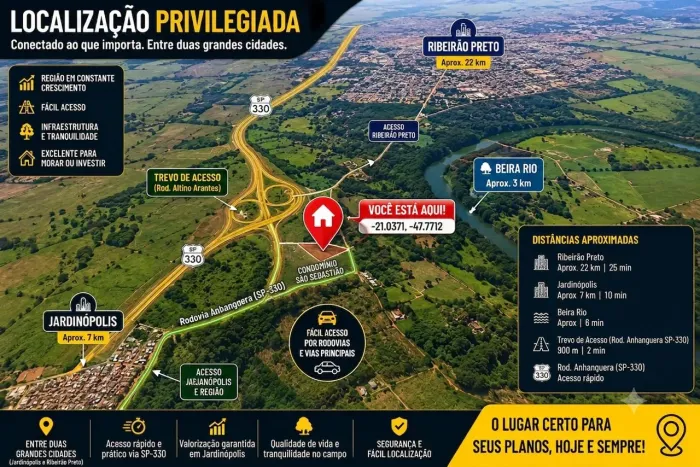 CHÁCARA À VENDA | LOCALIZAÇÃO ESTRATÉGICA<br>(Condomínio São Sebastião)