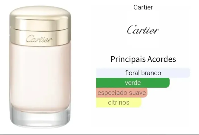 Perfume Baiser Volé Eau de Parfum Cartier 100ml  Novo Sem caixa 